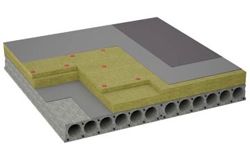 considerations of Gorstage flat roofing insulation